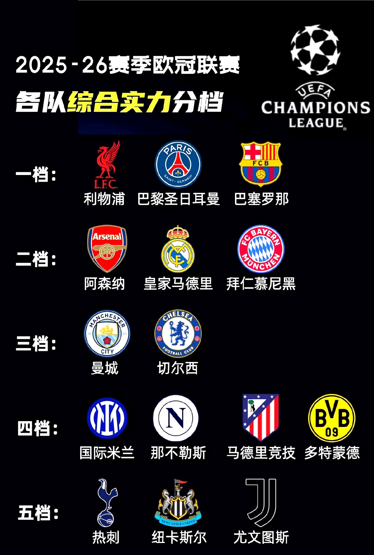 英雄联盟s15-今夜体能课后，罗马扳平良机备战欧超杯，底气十足，赛季目标并未改变的简单介绍